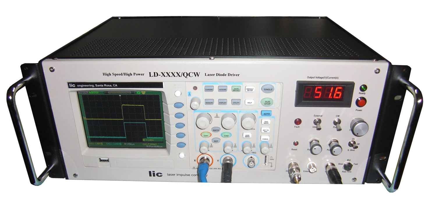 LD-XXXX/QCW is high power laser diode driver
