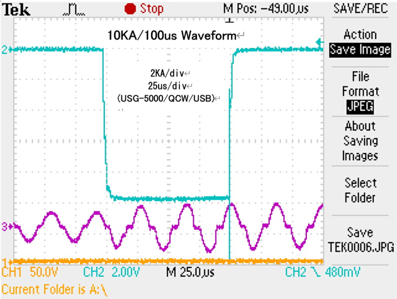 Kilowatt High Power Laser Diode Driver LIC